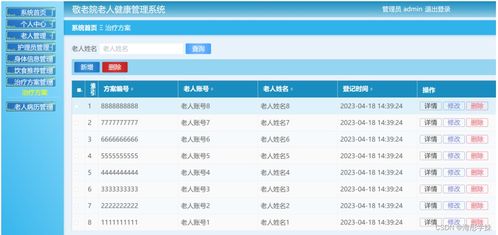 基于SpringBoot的敬老院老人健康管理系统设计与远程健康管理服务实现